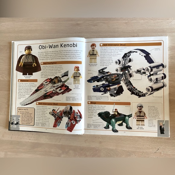 Lego Star Wars Colorful Glossy The Visual Dictionary - Picture 6 of 7